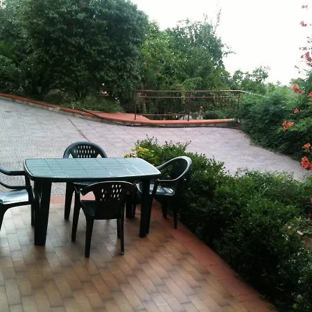 In Sea Horizon Prázdninový dům